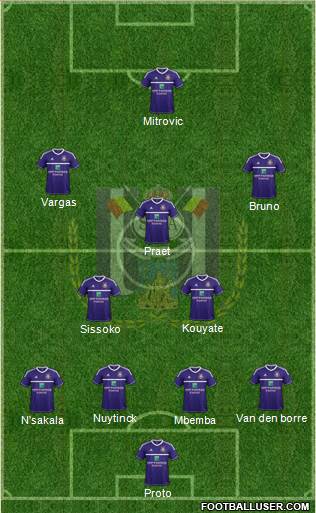 RSC Anderlecht Formation 2013