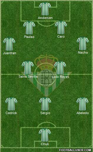 Real Betis B., S.A.D. Formation 2013