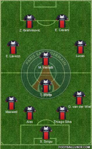 Paris Saint-Germain Formation 2013