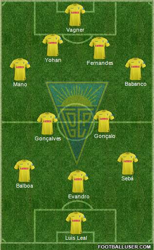 Estoril Praia Futebol - SAD Formation 2013