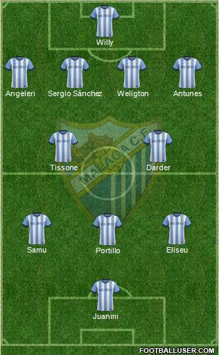 Málaga C.F., S.A.D. Formation 2013