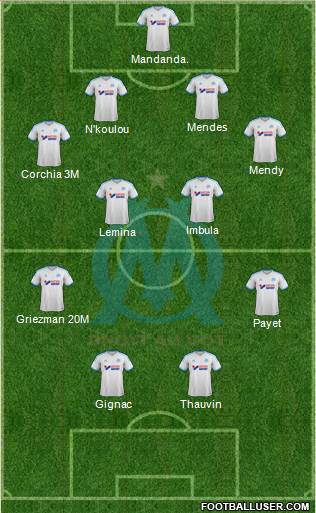 Olympique de Marseille Formation 2013
