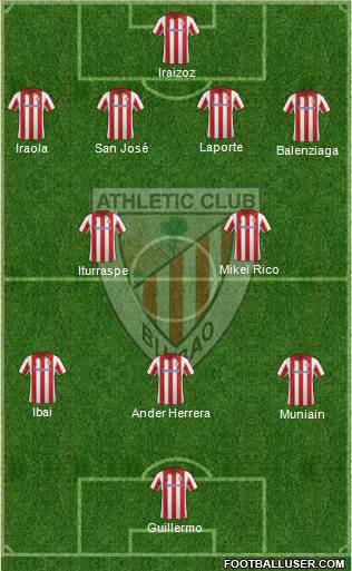 Athletic Club Formation 2013
