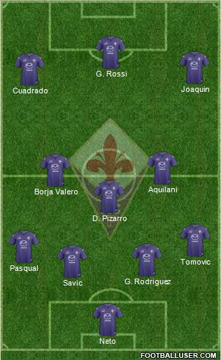 Fiorentina Formation 2013