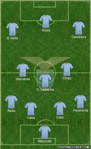 S.S. Lazio Formation 2013