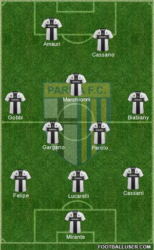 Parma Formation 2013