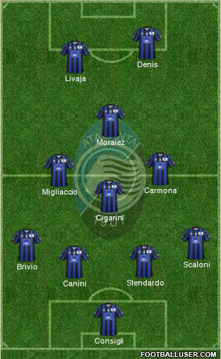 Atalanta Formation 2013