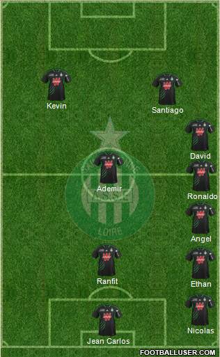 A.S. Saint-Etienne Formation 2013