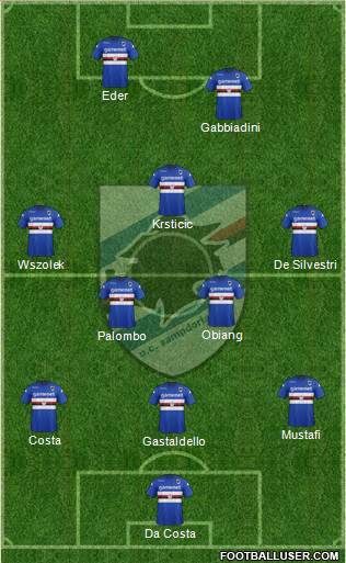 Sampdoria Formation 2013