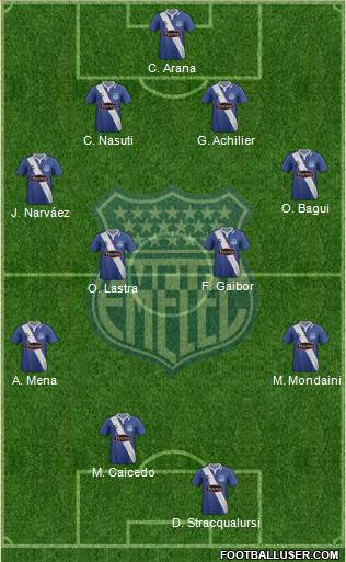 CS Emelec football formation