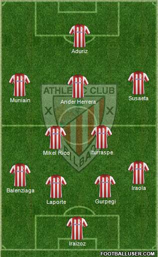 Athletic Club Formation 2013