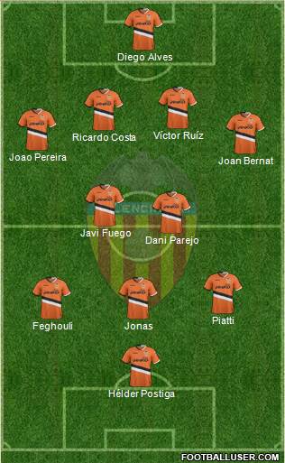 Valencia C.F., S.A.D. Formation 2013