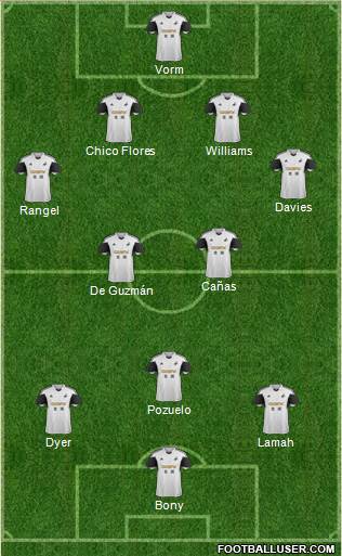 Swansea City Formation 2013