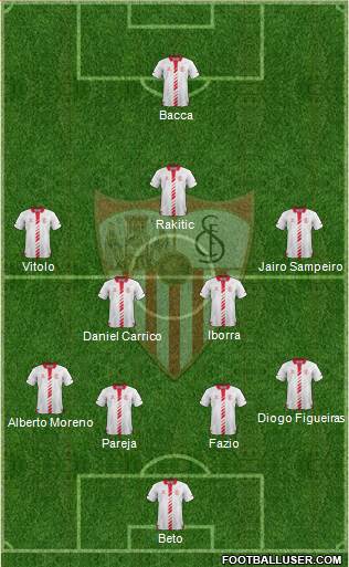 Sevilla F.C., S.A.D. Formation 2013