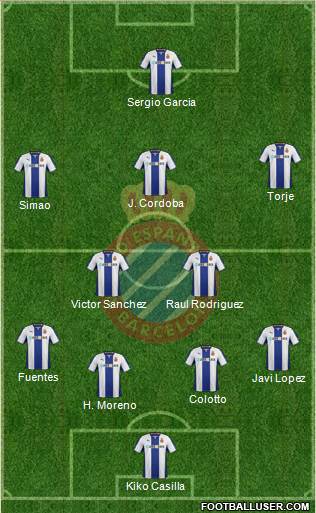 R.C.D. Espanyol de Barcelona S.A.D. Formation 2013