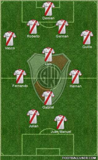 River Plate Formation 2013