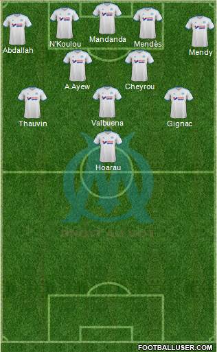 Olympique de Marseille Formation 2013
