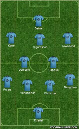 Tottenham Hotspur Formation 2013