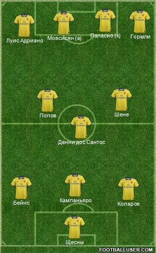 Arsenal Formation 2013