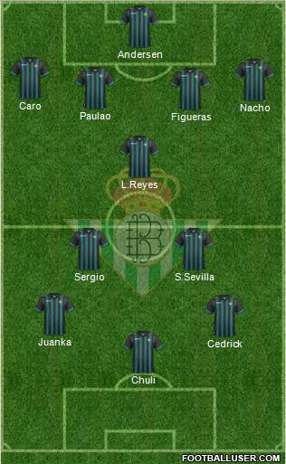 Real Betis B., S.A.D. Formation 2013