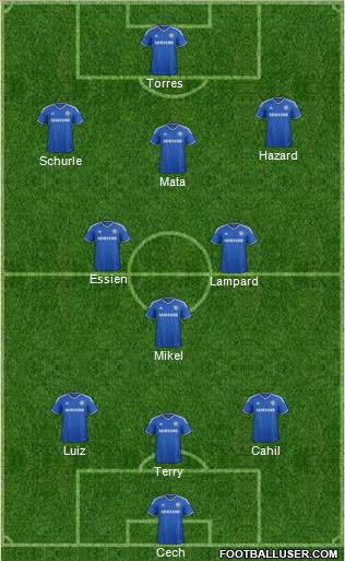 Chelsea Formation 2013