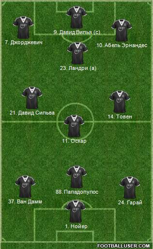 Southampton Formation 2013