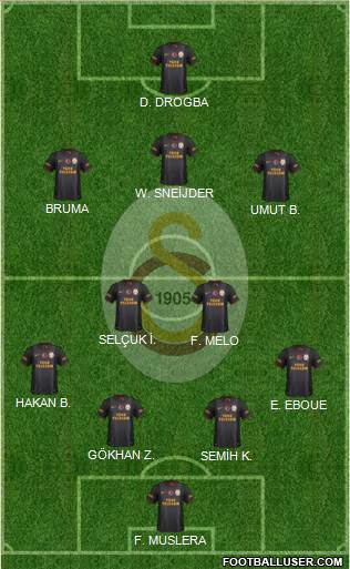 Galatasaray SK Formation 2013