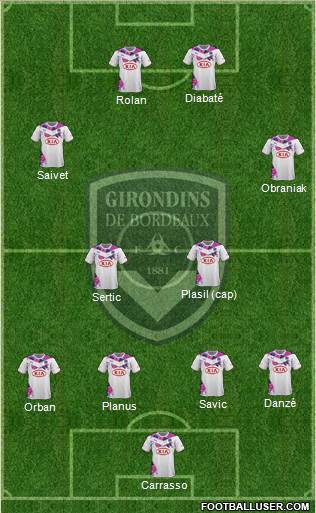 FC Girondins de Bordeaux Formation 2013