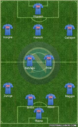 Napoli Formation 2013