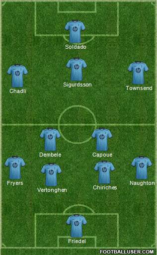 Tottenham Hotspur Formation 2013