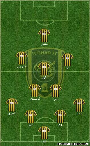 Al-Ittihad (KSA) Formation 2013