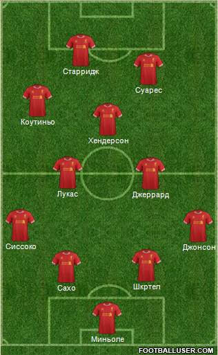 Liverpool Formation 2013