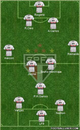 São Paulo FC Formation 2013