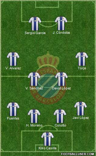 R.C.D. Espanyol de Barcelona S.A.D. Formation 2013