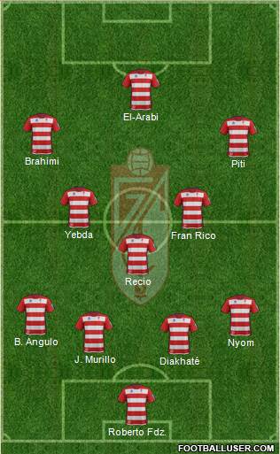 Granada C.F. Formation 2013