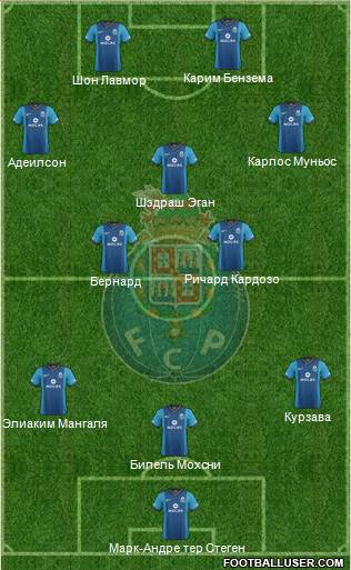 Futebol Clube do Porto - SAD Formation 2013