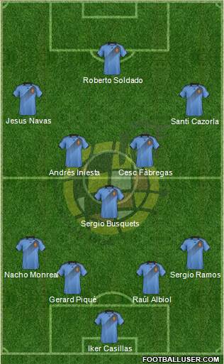Spain Formation 2013