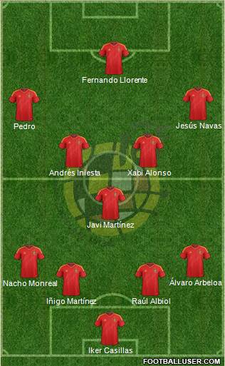 Spain Formation 2013