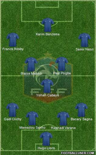 France Formation 2013