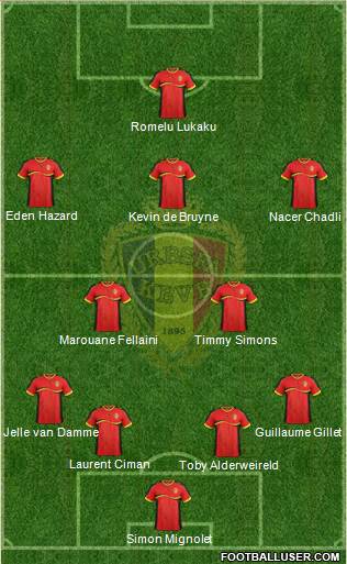 Belgium Formation 2013