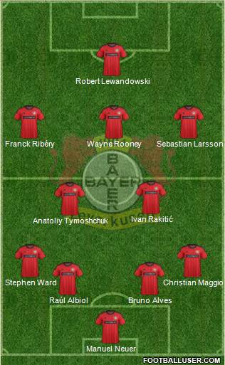 Bayer 04 Leverkusen Formation 2013