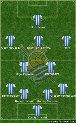 Real Sociedad S.A.D. Formation 2013