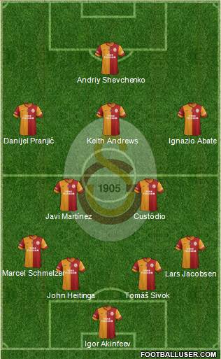 Galatasaray SK Formation 2013