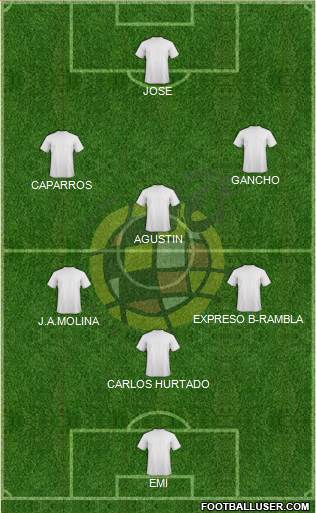 Spain Formation 2013