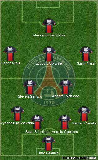 Paris Saint-Germain Formation 2013