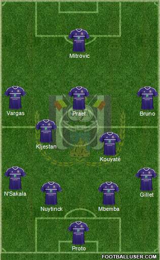 RSC Anderlecht Formation 2013