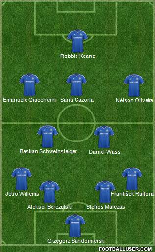 Chelsea Formation 2013