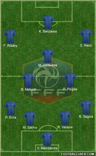 France Formation 2013