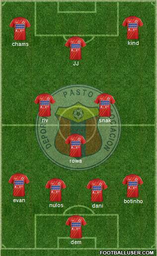 A Deportivo Pasto Formation 2013
