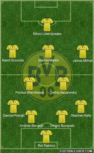 Borussia Dortmund Formation 2013